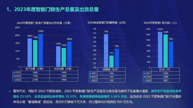 独特之蕞 第3页