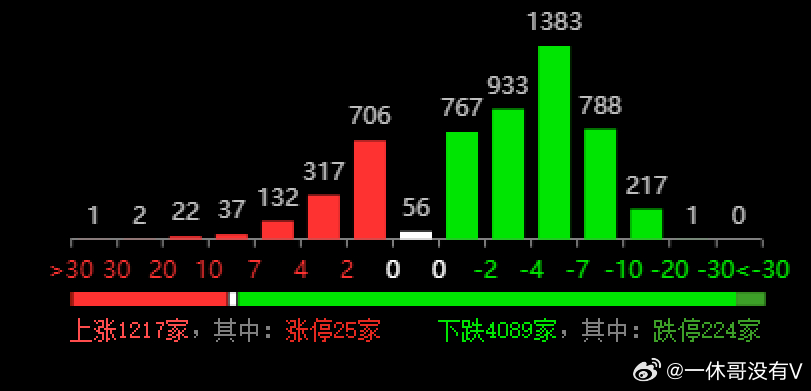 王中王开奖十记录网一,深入数据设计策略_运动版78.889