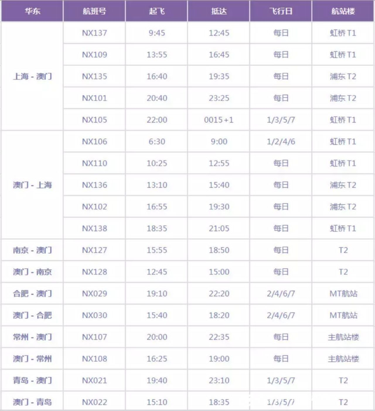 澳门正版资料全年免费公开精准,实地解读说明_粉丝款43.634