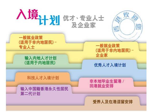 2024香港特马今晚开什么,实地策略验证计划_模拟版93.355