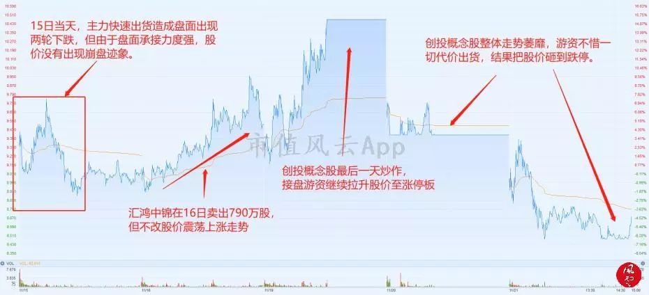 2024年澳门特马今晚开码,数据解析导向策略_WP版58.374