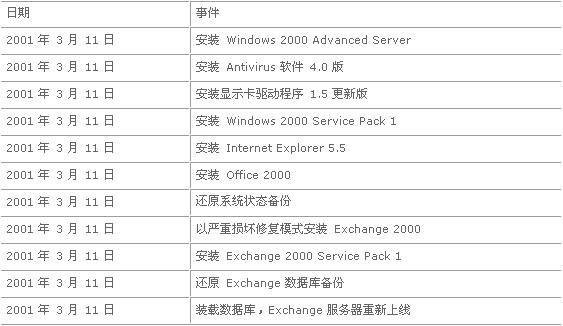 新澳门开奖结果2024开奖记录,涵盖广泛的解析方法_专家版97.701