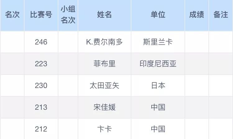 澳门一码一肖一待一中今晚,平衡策略实施_专业款82.444