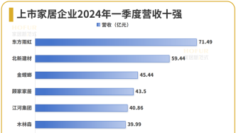 新澳精准资料免费提供510期,真实数据解析_粉丝版17.330