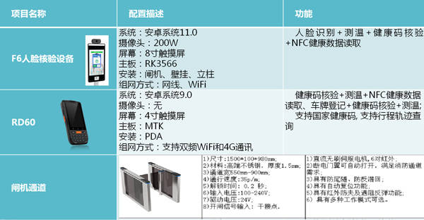 新奥天天精准资料大全,灵活性策略解析_NE版64.844