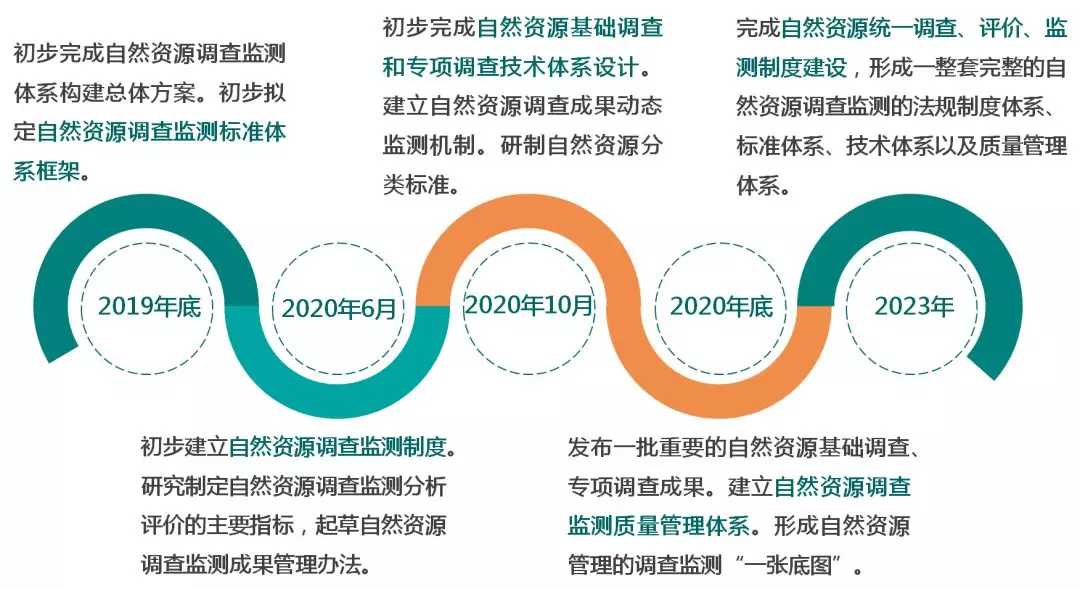 2024年12月5日 第25页