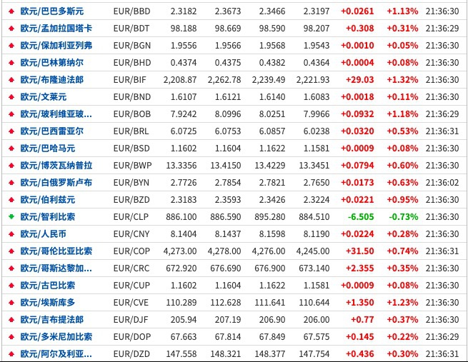 2024澳门今晚开什么生肖,精细化执行计划_精英版31.36