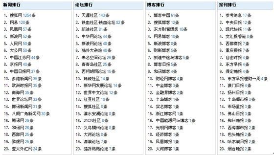 2024新奥历史开奖记录78期,理性解答解释落实_V69.240