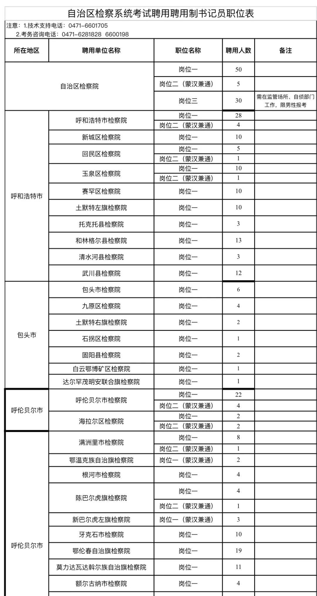 2024年12月5日 第8页