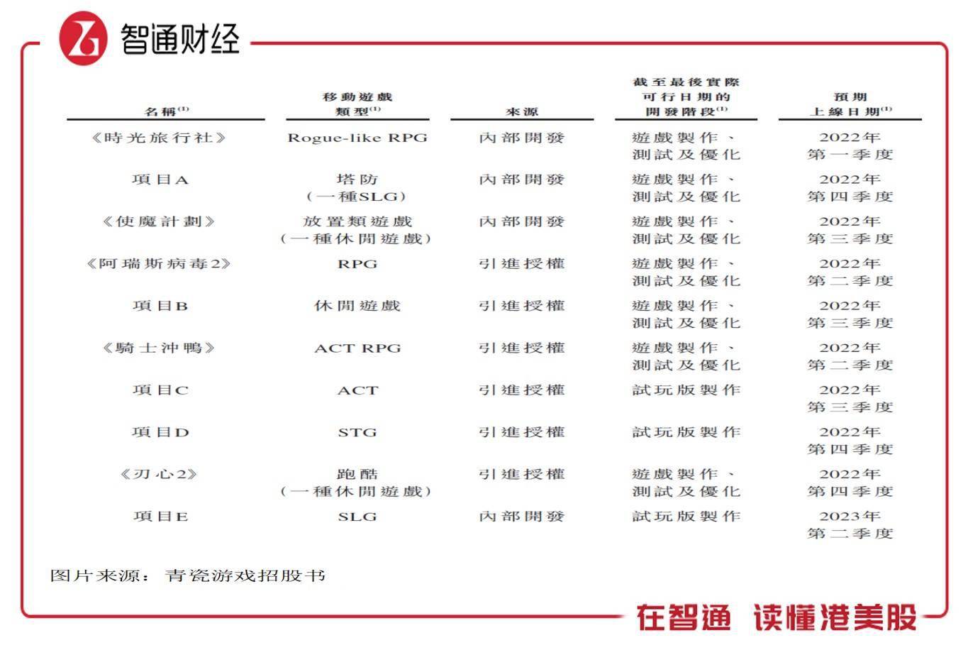 2024新澳门天天开好彩大全孔的五伏,全面理解执行计划_Premium84.844