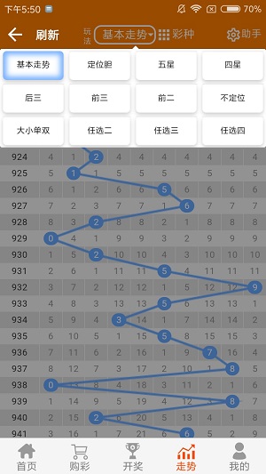 沙漠孤旅 第3页