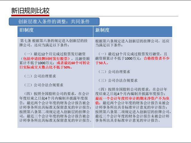 新澳天天开奖资料大全最新100期,国产化作答解释落实_进阶版47.499