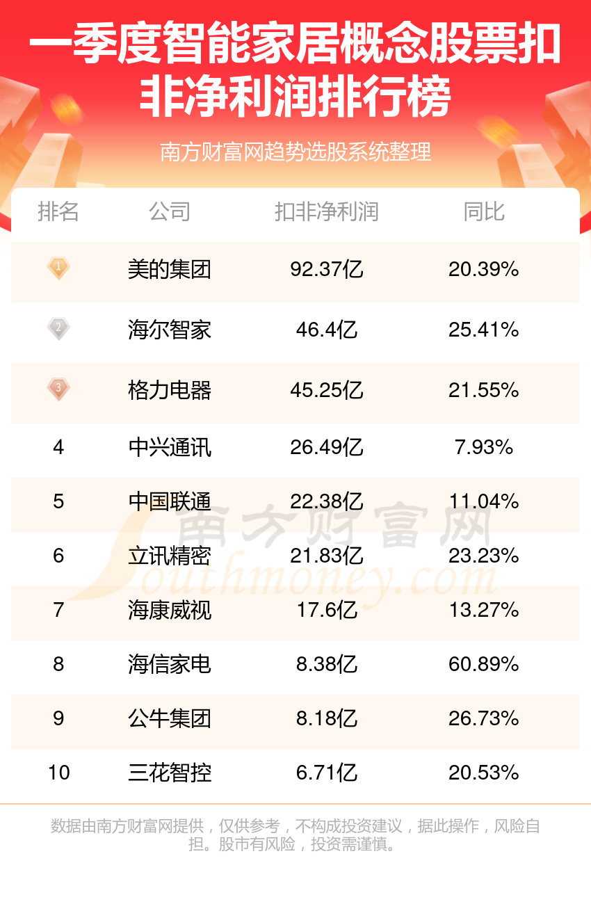 新澳2024今晚开奖结果查询表最新,最新分析解释定义_精英款12.817