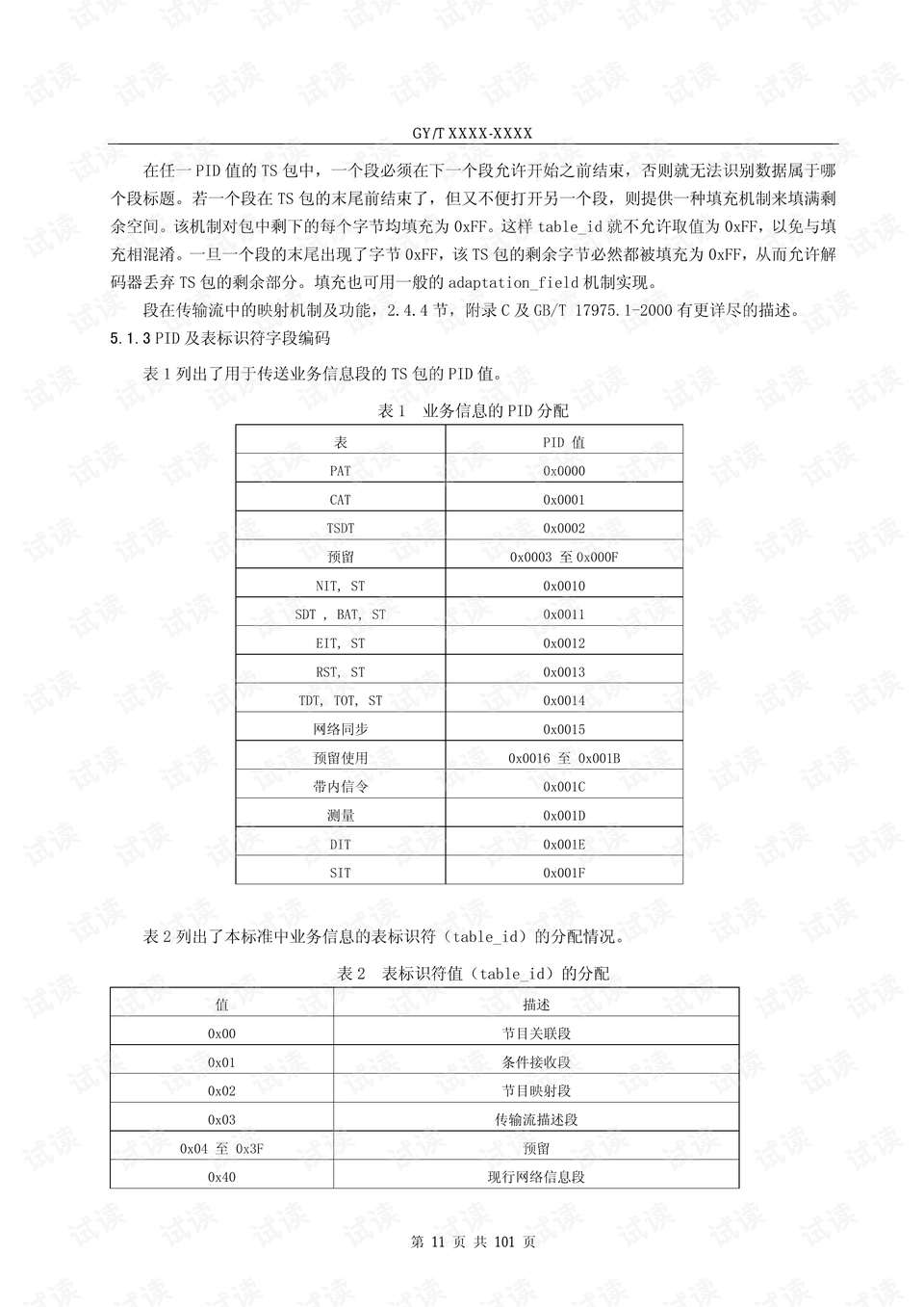 2024香港历史开奖结果查询表最新,现状解析说明_8K67.832