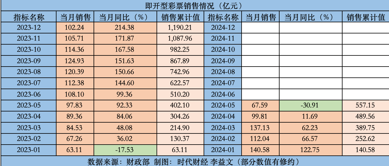 2024年新奥门天天开彩,快速解答计划设计_AP86.546