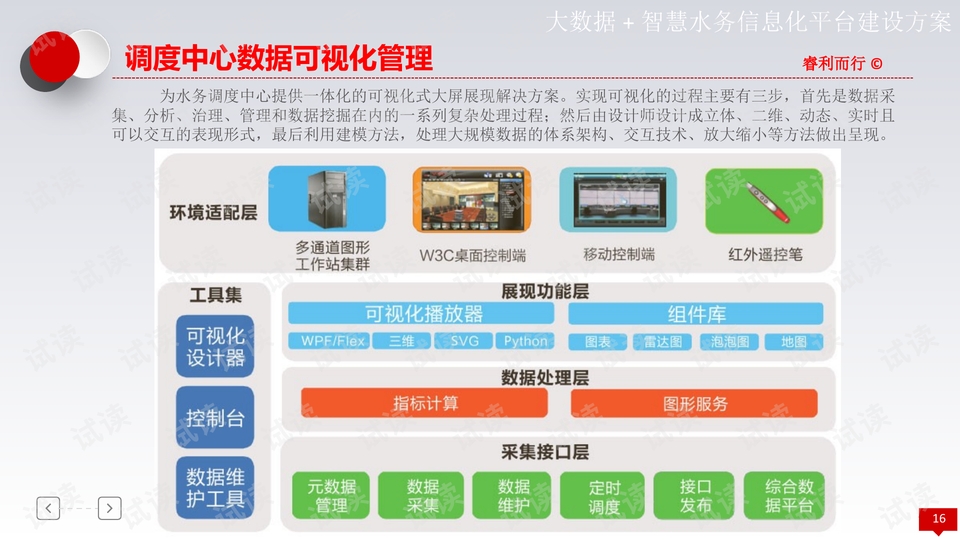 新澳精准资料免费提供208期,数据驱动计划_soft89.255