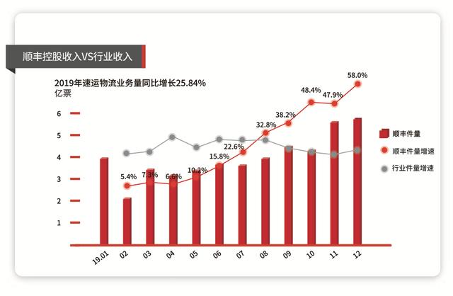 香港今晚开特马+开奖结果66期,数据分析引导决策_D版60.289