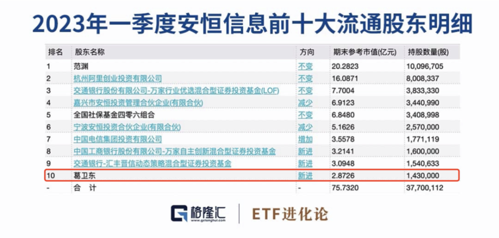 新澳门精准资料免费提供,实地计划验证数据_Elite26.624