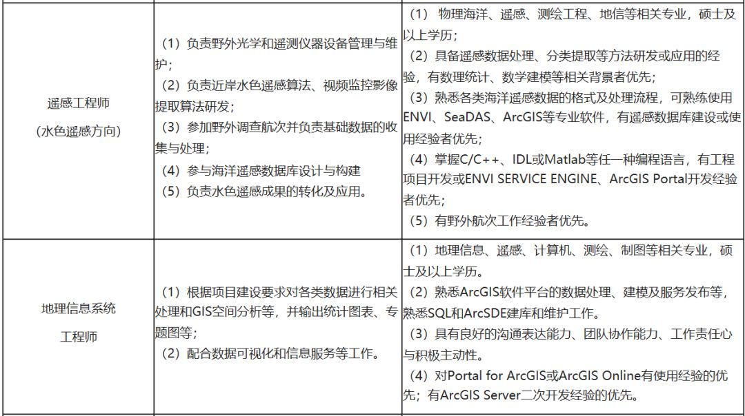 2024年奥门免费资料,实践案例解析说明_FT77.767