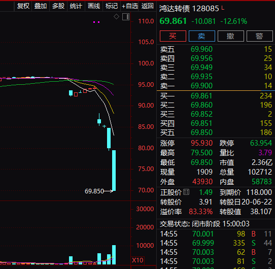 揭秘提升2024一码一肖,100%精准,实际案例解释定义_手游版29.412