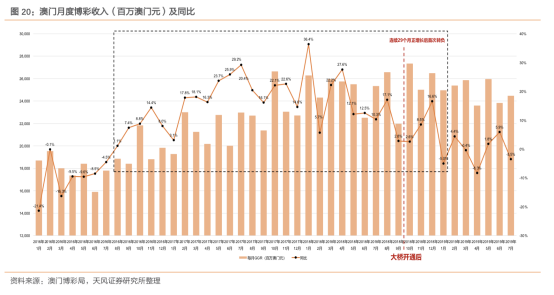 澳门开奖结果+开奖记录表210,深度研究解释定义_特别版30.471