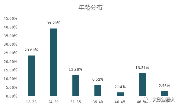 二四六期期准免费资料,深度数据解析应用_zShop70.923