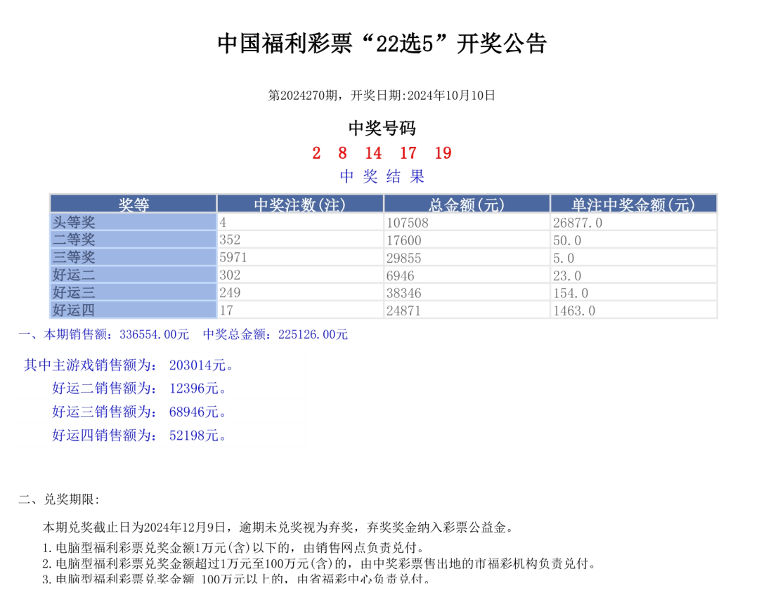 奥门六开奖号码2024年开奖结果查询表,前沿评估说明_FT37.773