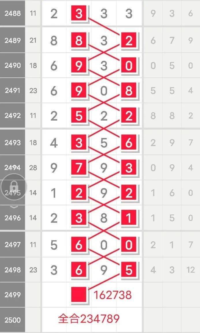 555525王中王心水高手,时代资料解释落实_Superior58.770