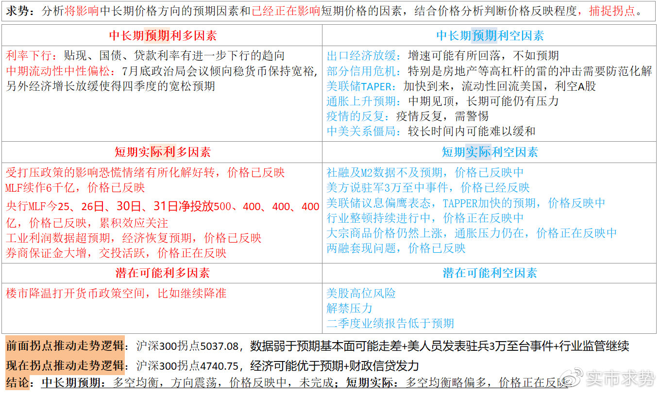 濠江论坛免费资料,专业问题执行_RemixOS87.672