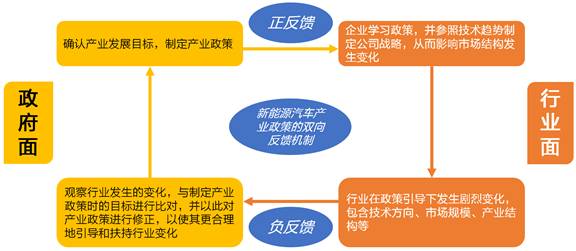 赠我欢颜 第3页