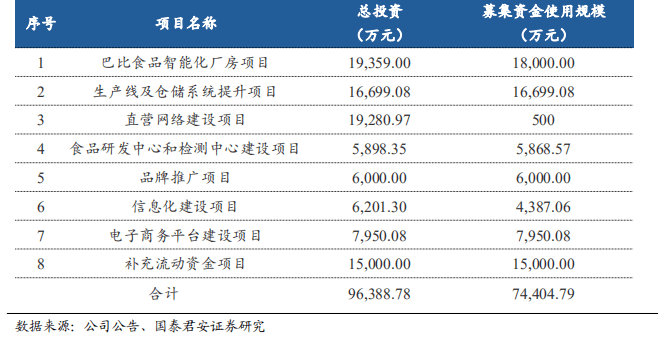 让固执流亡丶 第3页