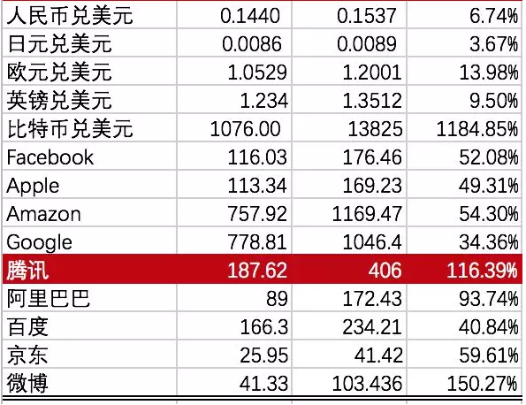 香港二四六开奖结果+开奖记录4,数据驱动分析决策_WP88.226