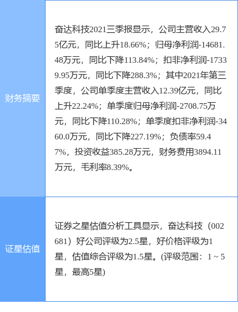 新澳门一码一肖一特一中水果爷爷,科学解答解释定义_尊贵款32.299