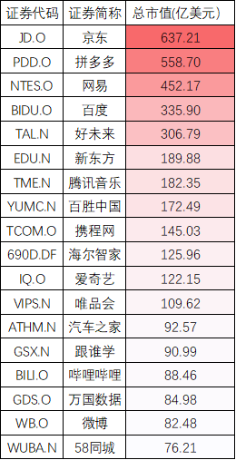 香港天天彩资料大全,实地验证分析策略_ChromeOS58.142