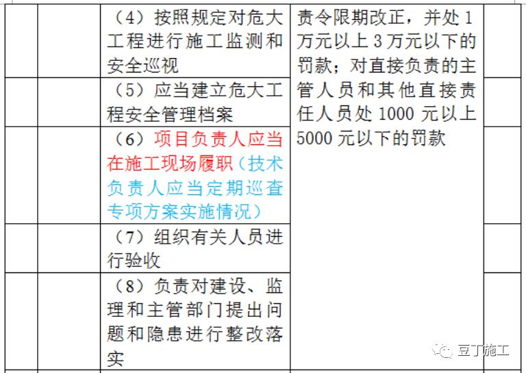 新澳门免费资料挂牌大全,实证数据解释定义_X版17.385