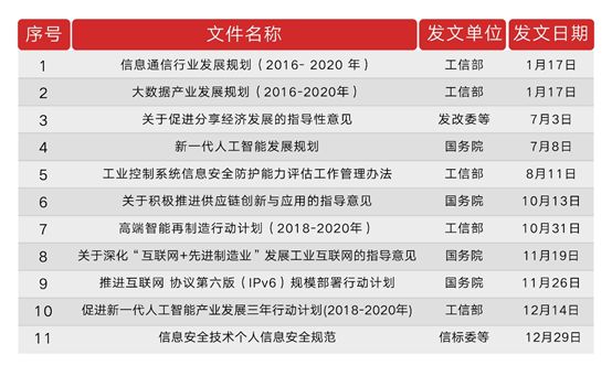 2024年新澳门今晚开奖号码是什么,数据整合实施_标准版38.759