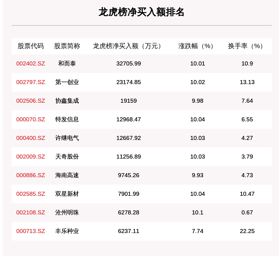 新2024年澳门天天开好彩,快速解答计划解析_8K36.148