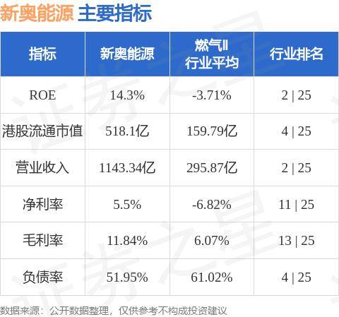 新奥最快最准的资料,真实解析数据_创新版68.328