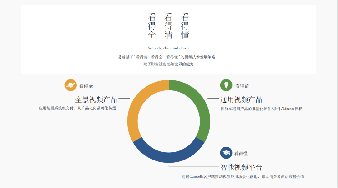 四期期准三期内必出,全面数据应用分析_4K36.997