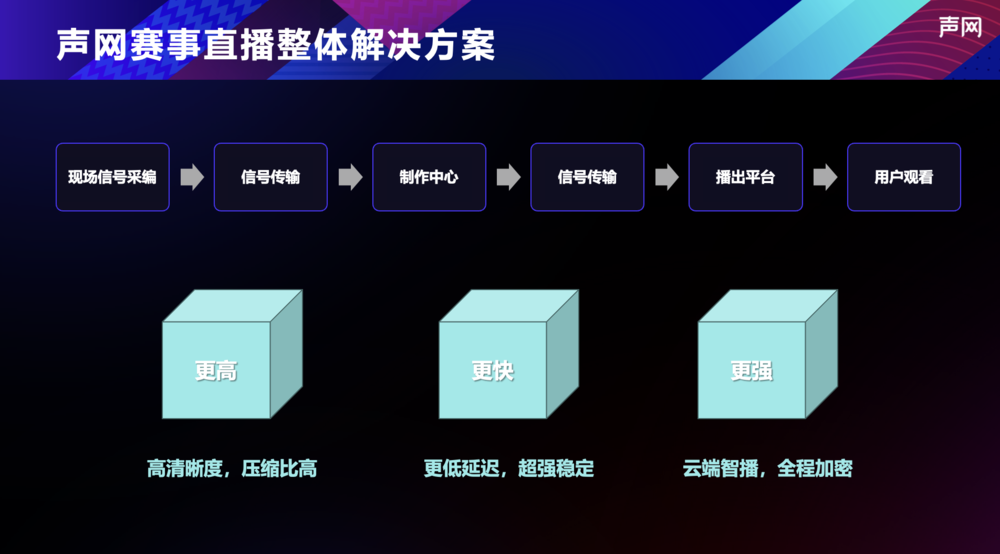 2024正版新奥管家婆香港,深度解答解释定义_Phablet51.802