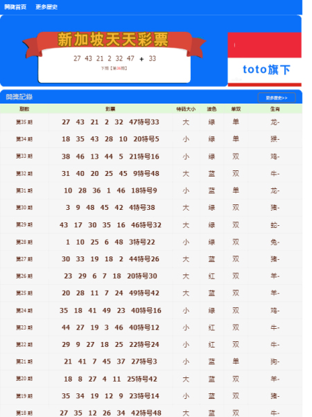 2024年12月6日 第35页