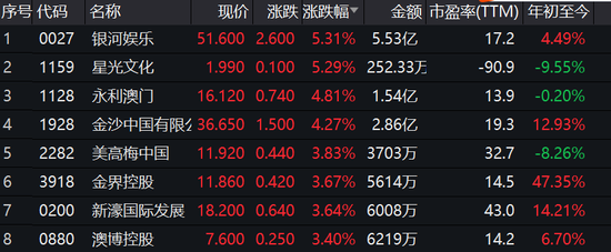 金沙澳门彩资料已更新_诚聘港澳,收益成语分析落实_铂金版40.354