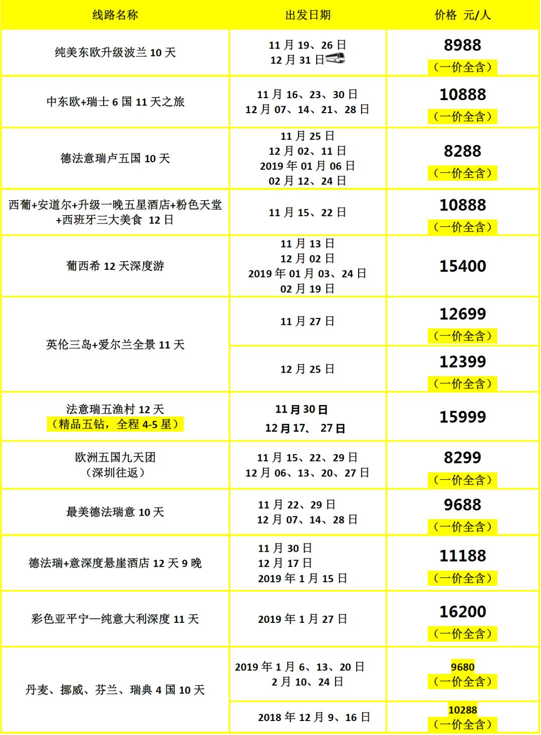 2024新澳天天彩资料大全,迅速执行解答计划_The55.791