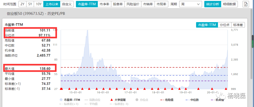 WW777766香港历史记录,创新性策略设计_LT25.166