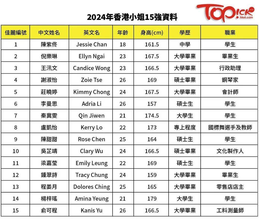 2024香港免费精准资料,深度应用数据策略_QHD27.510