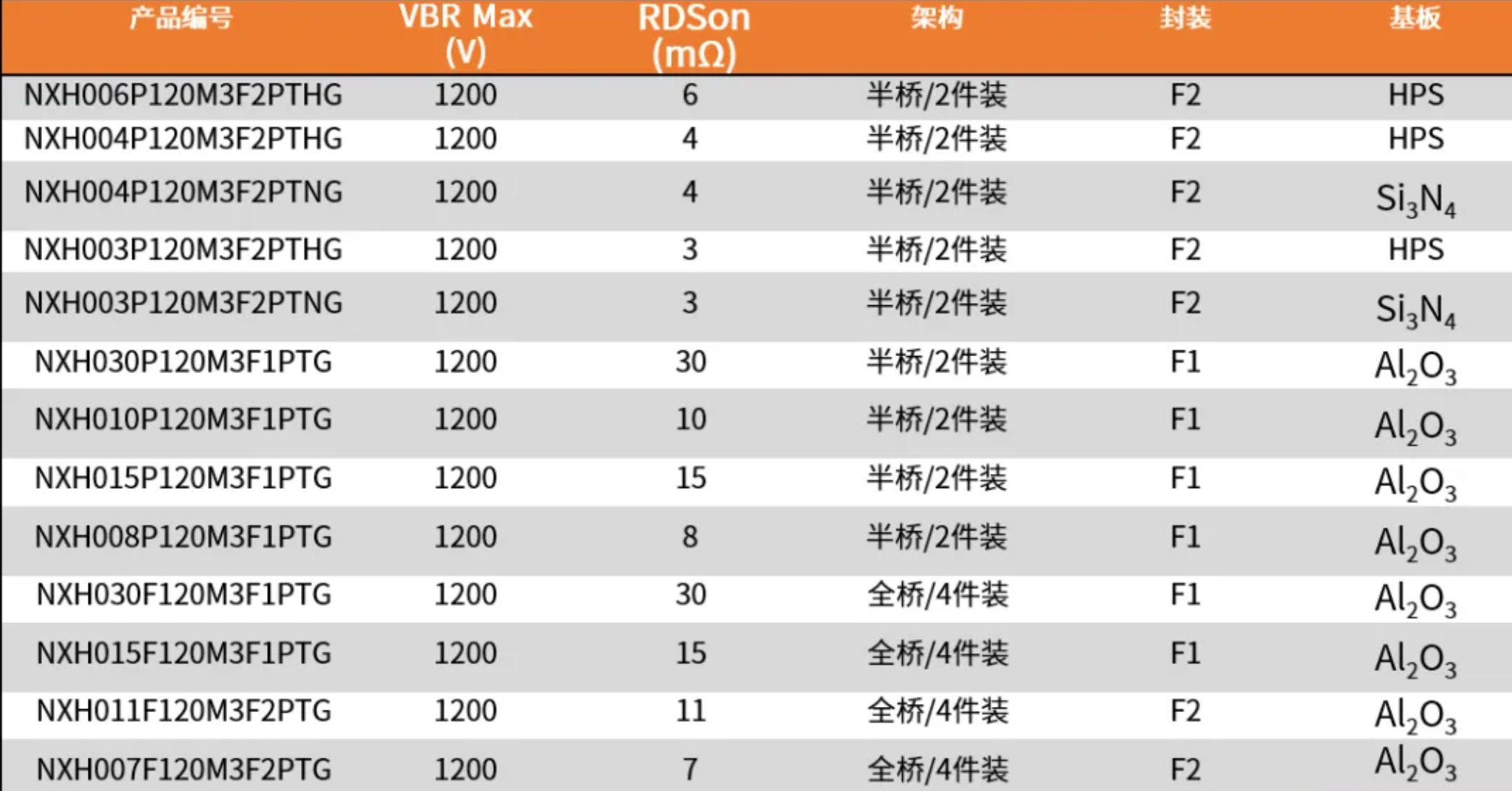 新澳门一码一码100准确,深层数据策略设计_标配版10.218