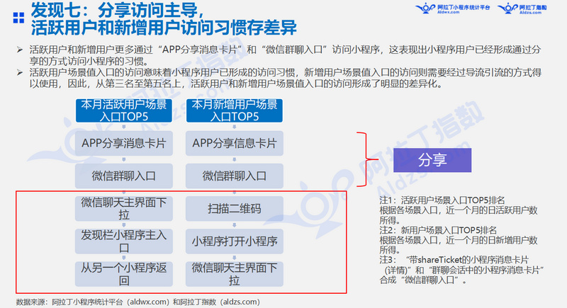 香港最快最精准免费资料,前沿解答解释定义_安卓版51.437