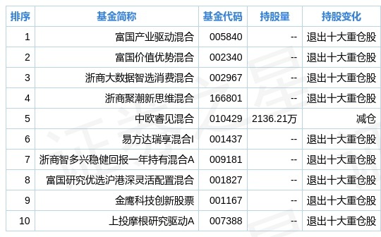 2024新奥正版资料免费,实地分析验证数据_UHD版62.171