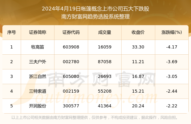 奥门开奖结果+开奖记录2024年资料网站,未来解答解释定义_pro94.54