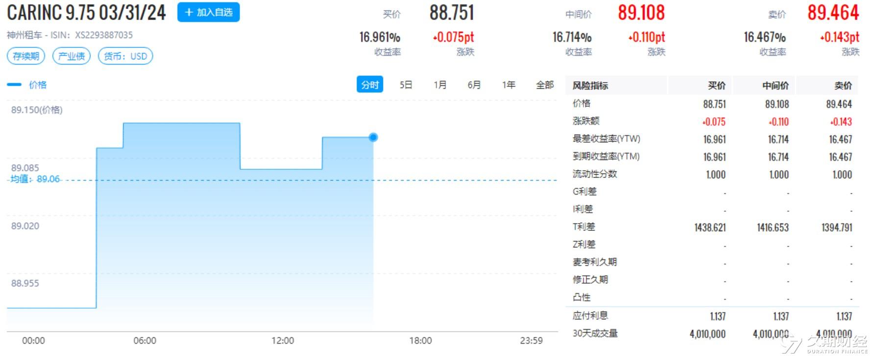 2024新奥开码结果,高速响应方案规划_精装版89.767